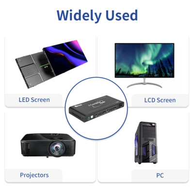 Procesador de video wall paralelo a gran escala con todos los modos de empalme dentro de 8 pantallas y combinación arbitraria