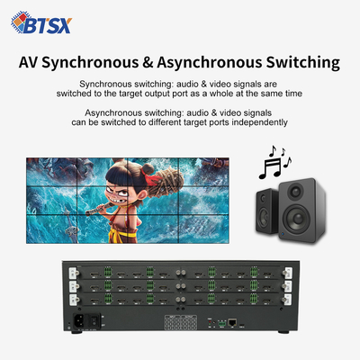 Aplicaciones profesionales Matriz HDMI con 72W de disipación de energía y resolución máxima de entrada 3840x2160P60