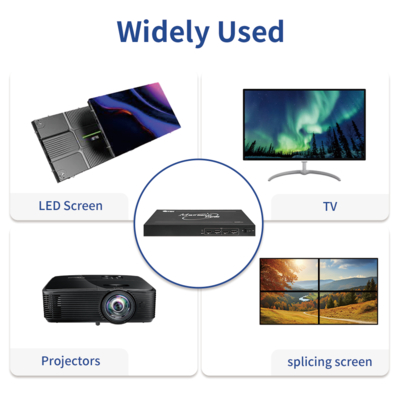 9 vías HDMI 1.3 y 2 vías HDMI 2.0 / DP 1.2 Video control de pared Introduzca el reloj de píxeles más alto 600MHz para pantallas grandes