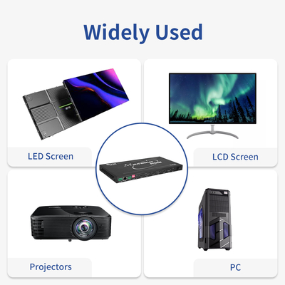 Divididor HDMI avanzado para compartir multimedia sin interrupciones