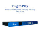 Controlador de pared de video de matriz de audio y video KVM sin fisuras 4x4 2x2 1x4 4K60 HDMI PIP Editable con 4 entradas HDMI 2.0