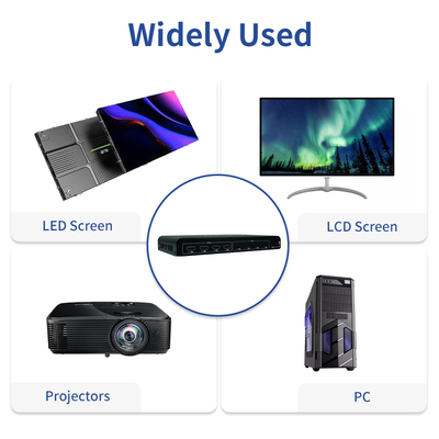 y controlador de pantalla múltiple versátil BIT-MSE-LT104PRO para pantalla de pared de pantalla múltiple y de pantalla grande