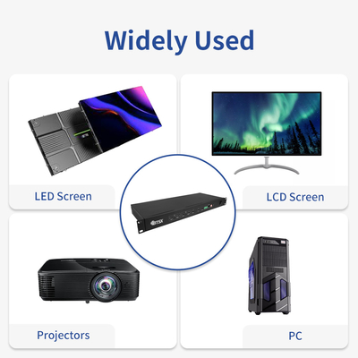 2x2 3x3 2x3 pared de video LCD led 9 canales divididor 4k controlador de pared de video