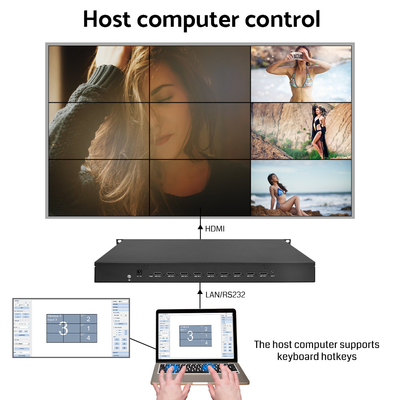 2x2 3x3 2x3 pared de video LCD led 9 canales divididor 4k controlador de pared de video