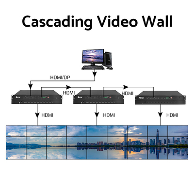2x2 3x3 2x3 pared de video LCD led 9 canales divididor 4k controlador de pared de video