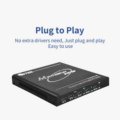 Bitvisus UHD 4K60 Controladores de pantalla múltiple de punto a punto Controlador de pared de video