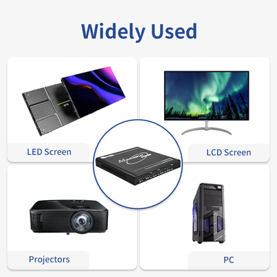 Bitvisus UHD 4K60 Controladores de pantalla múltiple de punto a punto Controlador de pared de video