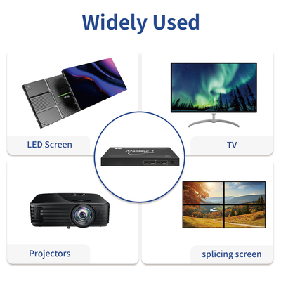 Pedir ahora para el procesador de vídeo de matriz BIT-MSE-209Pro Multiscreen y actualizar su configuración de pantalla multi