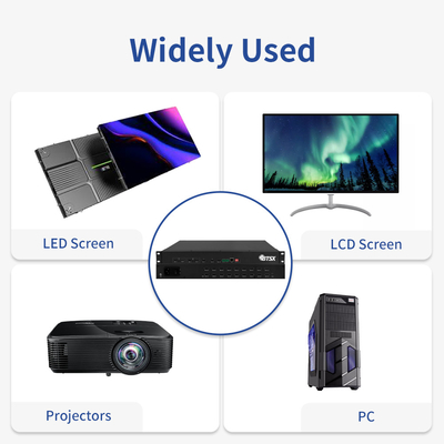 Control de IR HDMI Procesador de pared de vídeo 4k con funcionalidad de conmutación sin fisuras
