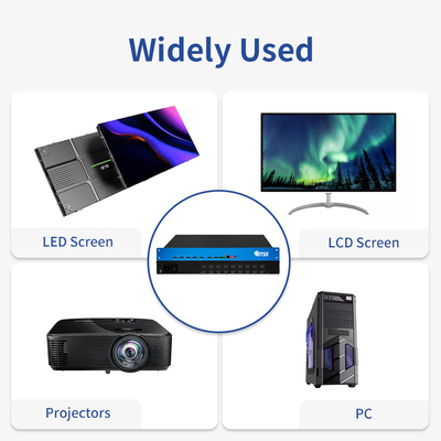 Procesador de vídeo 4K OEM / ODM HDMI Matrix Switcher Multiviewer con control remoto IR