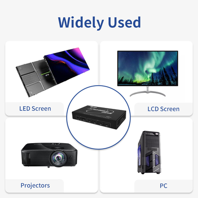 Control de pared de vídeo 4K60 Tiempo de respuesta de 6ms y modo de control IP para solución de pantalla