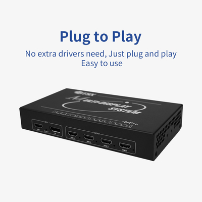 Control de pared de vídeo 4K60 Tiempo de respuesta de 6ms y modo de control IP para solución de pantalla
