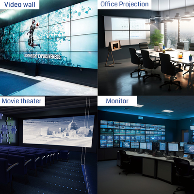 Control de pared de vídeo 4K60 Tiempo de respuesta de 6ms y modo de control IP para solución de pantalla