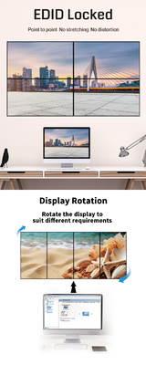 Control de pared de vídeo 4K60 Tiempo de respuesta de 6ms y modo de control IP para solución de pantalla