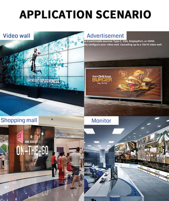 Confiabilidad industrial a su alcance BIT-VWC-106 controlador de pared de video con interfaces de salida 6x HDMI 1.3