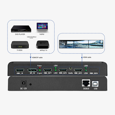 Controller de pantalla múltiple para TV 4K Controller de pared de video 1x4 4x1