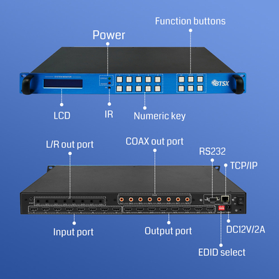 BIT-Ma-U1-MC0808 8x8 4K60 Switch de matriz HDMI con control IR de extracción de audio