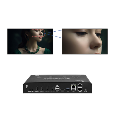 Control de pared de vídeo de pantalla múltiple para publicidad y vigilancia Ultra HDMI 2.0x1 HD 4k 2x2