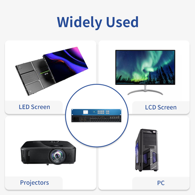 Procesador de vídeo y audio de iluminación 4K con 4K60 HDMI 2.0 de alto rendimiento