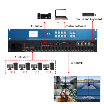 Centros de control de mando Monitoreo en tiempo real de pantalla múltiple con controlador de pared de video 3 Fuente de alimentación de 50W