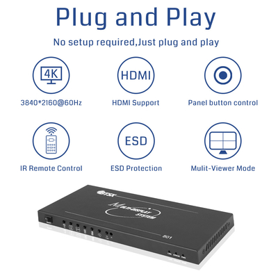 Bitvisus 4K60 8 Imágenes Multiviewer HDMI/DP Interruptor de control remoto de vídeo infrarrojo