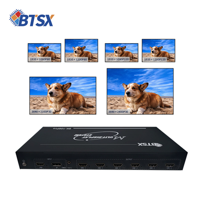 Procesador de pantalla múltiple 8K para proyección 4K Expansor de pantalla múltiple 8K con 1920x1080P120 Procesador de video multicanal 8K para centros de comando