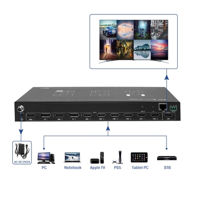 Solución de Monitoreo de Conferencias HDMI 4K60 8x1 Bitvisus, Adaptador de conmutación de pantalla multivisor negro 8 en 1, BIT-MV-4K60-801