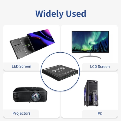 Bitvisus UHD WUXGA Proyección Mapping Fusión de Bordes Mezcla Interactiva Inmersiva Expansor Multi-pantalla Controlador de Video Wall