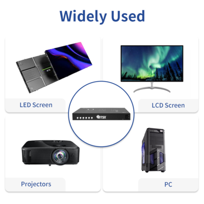 Integración perfecta con tecnología de procesador de sistema de empalme de video wall 4K y 8 en 1 salida
