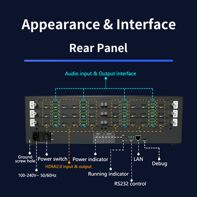 Conmutador matricial HDMI de frecuencia de audio separada con resolución de entrada máxima de 3840x2160P60 y profundidad de color de 8 bits