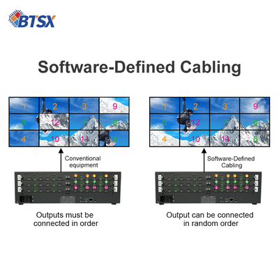 Obtenga un rendimiento de audio superior con nuestro HDMI Matrix Switcher 5.7 KG y HDMI Output Audio sin comprometer la calidad