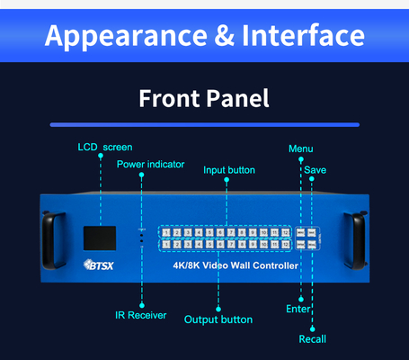 Controlador de pared de vídeo HDMI fácil de usar con 5 kg de peso y 13×Phoenix Terminal Attachments