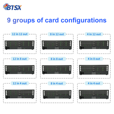 12 X HDMI 2.0 Interfaz de entrada Sala de control de vídeo pared con Consumo de energía de 72W 3 tarjetas de entrada