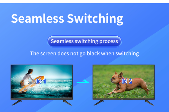 Resolución máxima de salida 4096x2160P60 Video Wall para salas de control y monitoreo en escenarios de aplicación