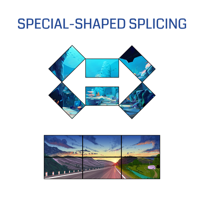 Solución de pared de vídeo 8K Splicer mágicoSistema de control de pared de vídeo BIT-VJ-106Pro