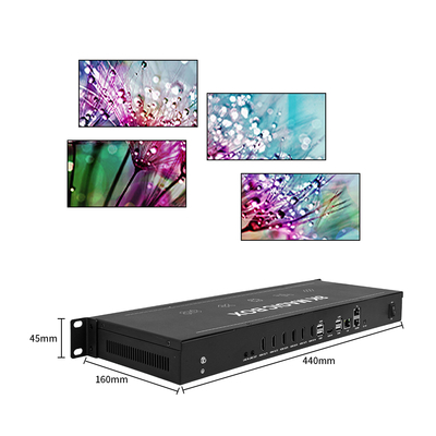 Solución de pared de vídeo 8K Splicer mágicoSistema de control de pared de vídeo BIT-VJ-106Pro