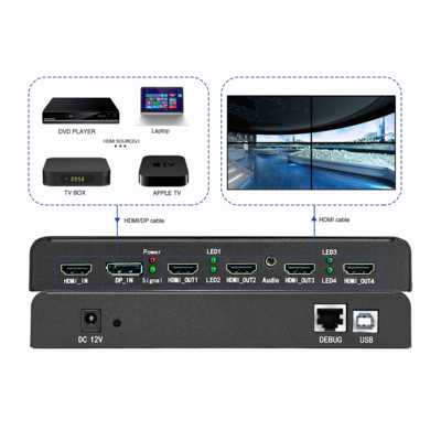 Interacción inmersiva Integración de la tecnología WUXGA dentro de tv one