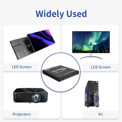 Bitvisus UHD WUXGA Proyección Mapping Fusión de Bordes Mezcla Interactiva Inmersiva Expansor Multi-pantalla Controlador de Video Wall