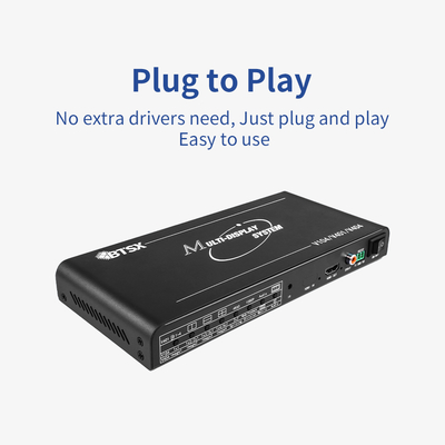 Solución de Monitoreo de Conferencias de Seguridad HDMI 4x1 Bitvisus 4 en 1 Salida 4K60 Vistas Múltiples Adaptador de Conmutación de Pantalla Multi-Viewer