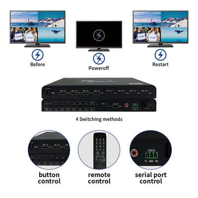 Solución de Monitoreo de Conferencias de Seguridad HDMI 4x1 Bitvisus 4 en 1 Salida 4K60 Vistas Múltiples Adaptador de Conmutación de Pantalla Multi-Viewer