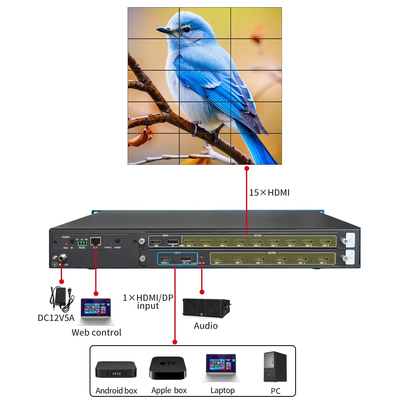 8K 1 en 15 Extensión de pantalla múltiple Display de contenido de píxel a píxel Splicing Multi-Screen Viewer 4x3 5x3 6x2 Multi-Monitor Splitter