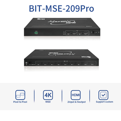 Bitvisus 4K60 PIP de punto a punto HDMI Procesador de pantalla múltiple Controlador de pared de video