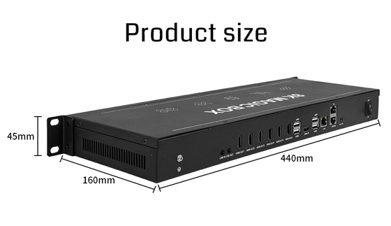Bitvisus 8K60 6x1 2x3 PIP Pared de video artística de empalme irregular Controlador de pared de video