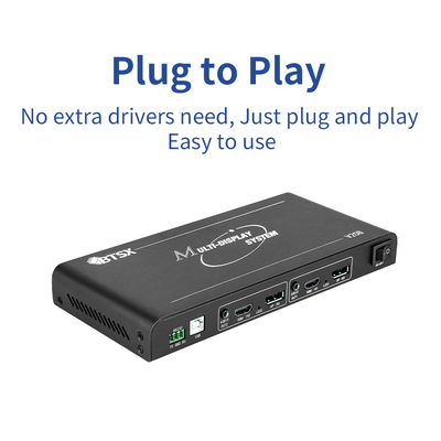 BIT-MSE-8K-208HD Conversor HDMI 8K 2 en 8 controlador de pared de video