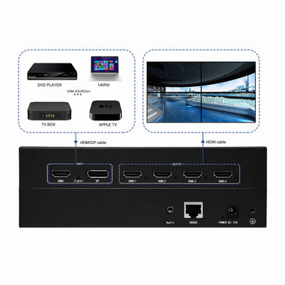 Controlador de pared de video de resolución 4K60 con empalme de píxeles a píxeles y diseño de grado industrial