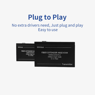 Extensor de fibra óptica KVM con soporte de resolución 4K