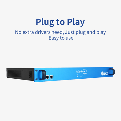 Proyector de vídeo HD HDMI 4K 8K 16 canales Controlador de pared de vídeo 4x4 2x2 3x3 2x4