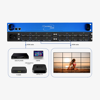 7680x4320 60Hz Controlador de pantalla múltiple 4x4 2x2 3x3 2x4 HDCP 2.2 grado industrial